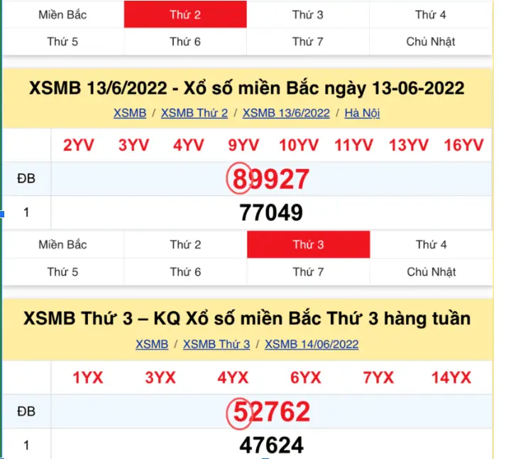 Soi cầu 3 miền chuẩn dựa vào các phương pháp khác nhau